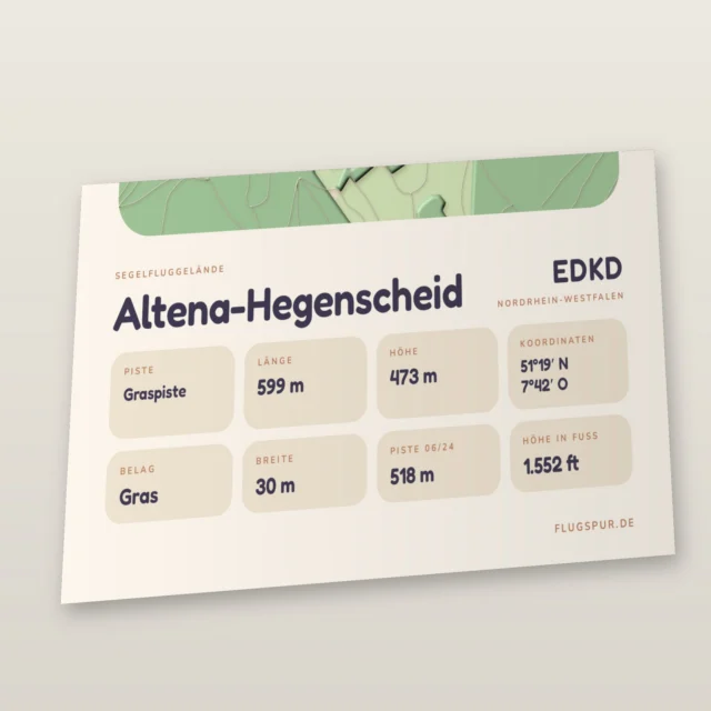 Poster Altena-Hegenscheid im Stil Clay: Detailansicht von Name, Kennung, Piste und Koordinaten