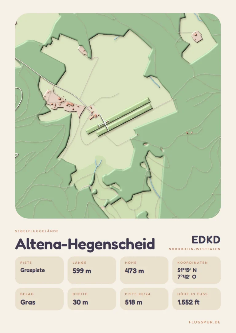 Poster Altena-Hegenscheid im Stil Clay