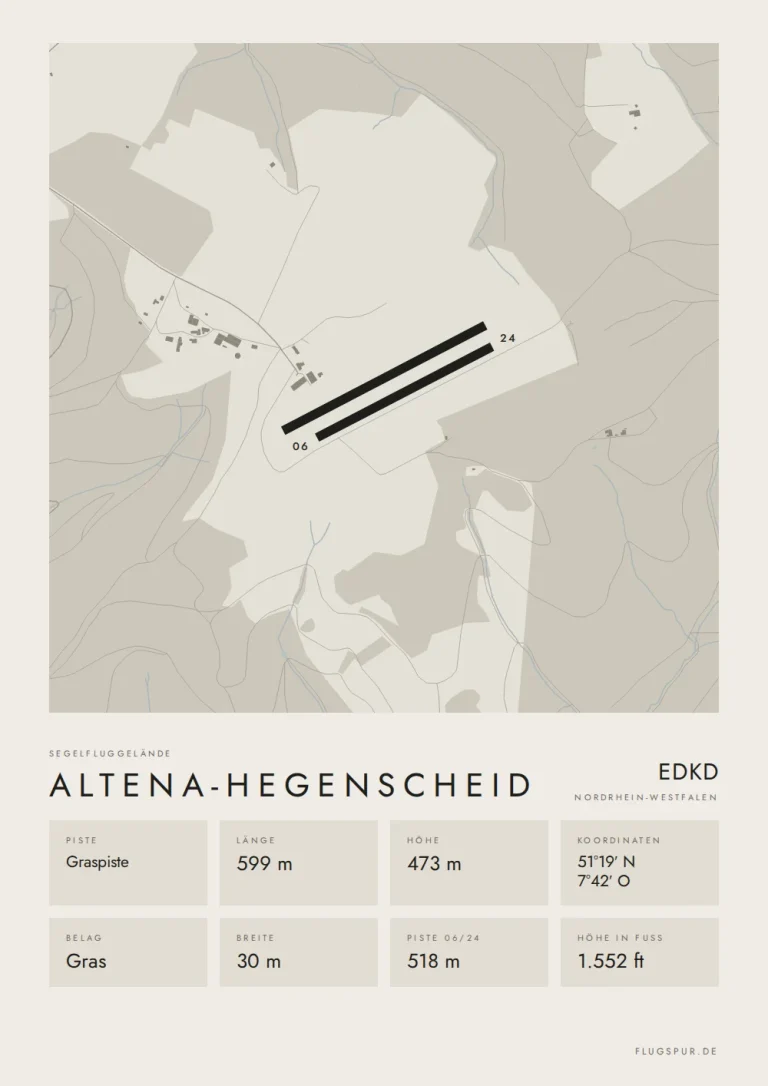 Poster Altena-Hegenscheid im Stil Minimal