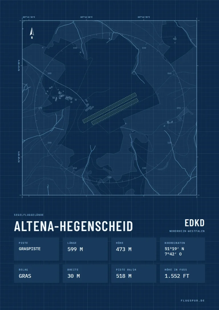 Poster Altena-Hegenscheid im Stil Technical