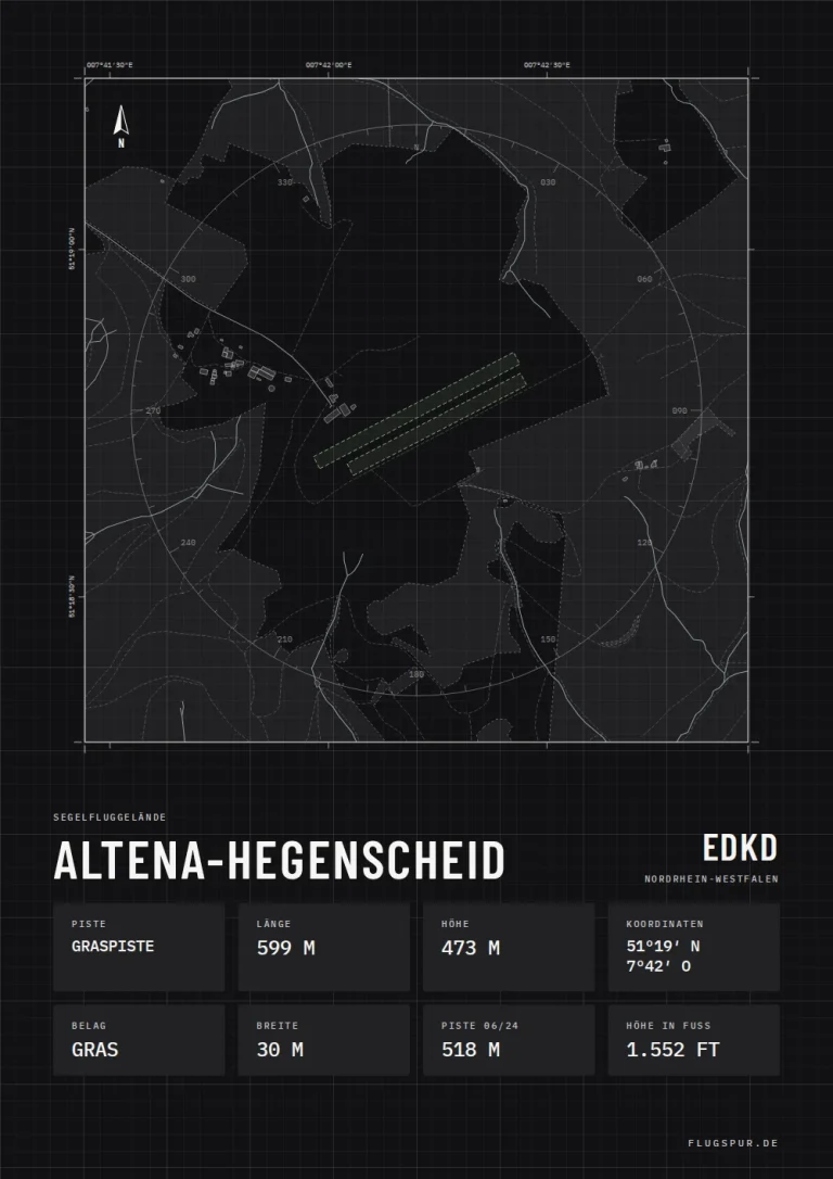 Poster Altena-Hegenscheid im Stil Technical schwarz