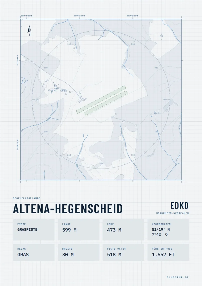 Poster Altena-Hegenscheid im Stil Technical hell