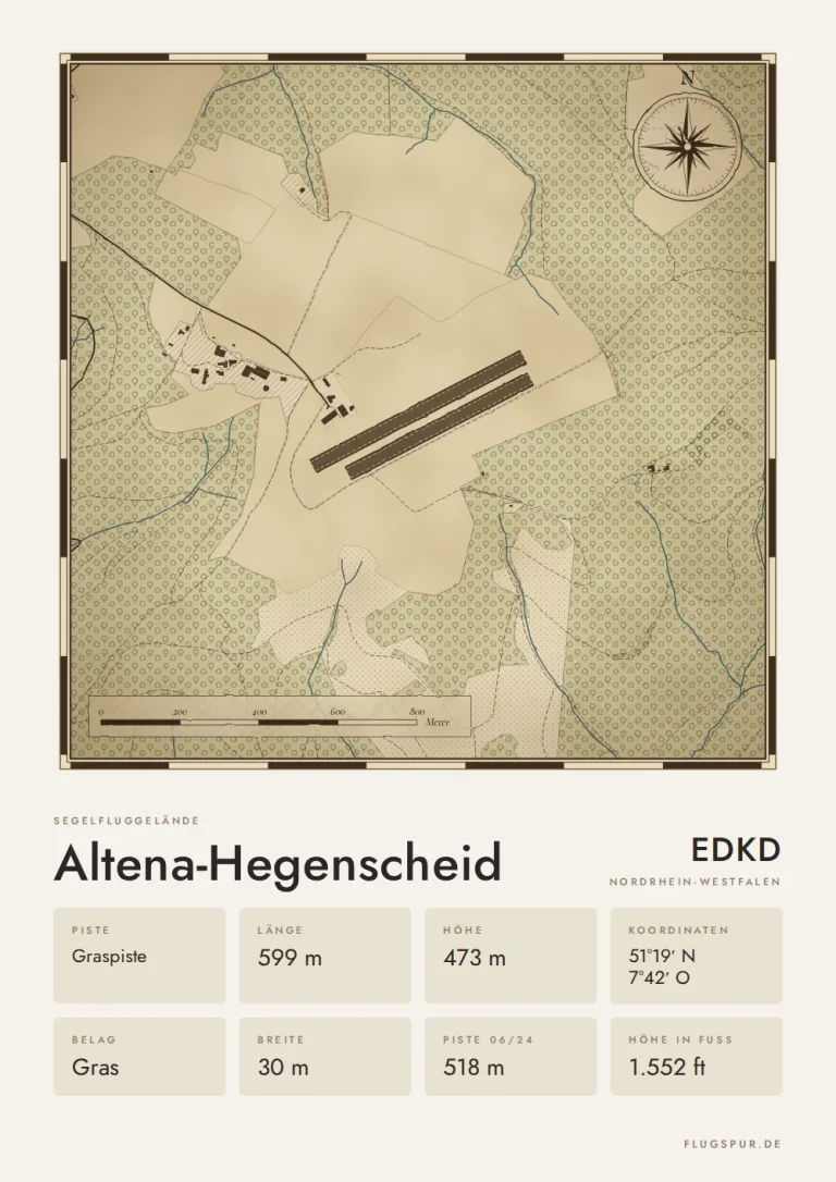 Poster Altena-Hegenscheid im Stil Vintage