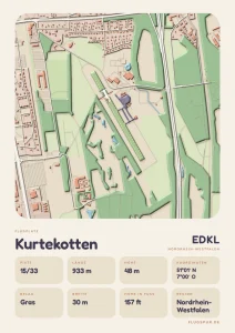 Poster Kurtekotten