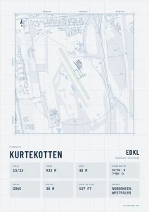 Poster Kurtekotten im Stil Technical hell