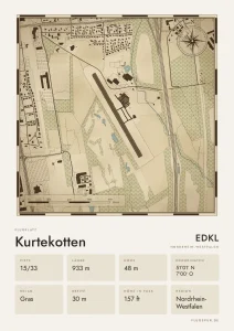 Poster Kurtekotten im Stil Vintage