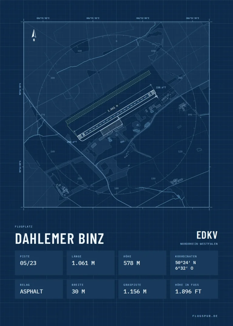 Poster Dahlemer Binz im Stil Technical