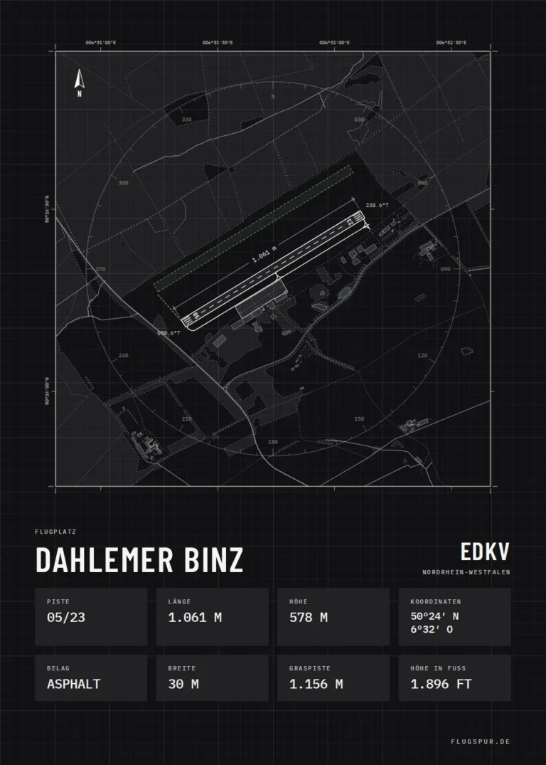 Poster Dahlemer Binz im Stil Technical schwarz