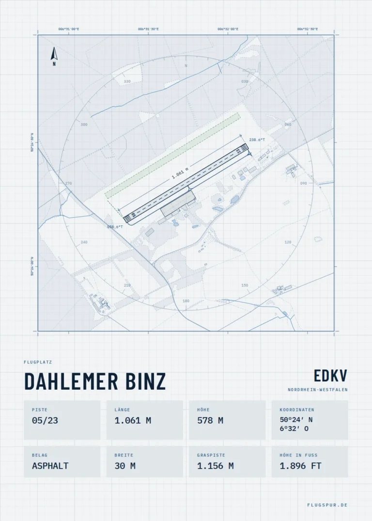 Poster Dahlemer Binz im Stil Technical hell