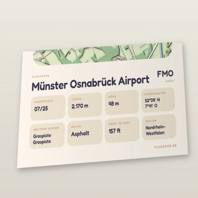 Poster Flughafen Münster/Osnabrück (FMO/EDDG), Stil Clay: Detailansicht mit Name, Kennung, Pistendaten und Koordinaten