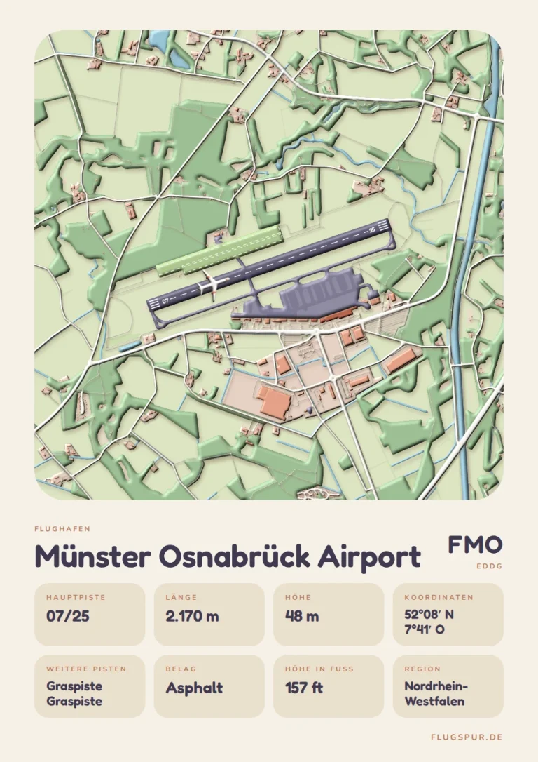 Poster Flughafen Münster/Osnabrück (FMO/EDDG), Stil Clay