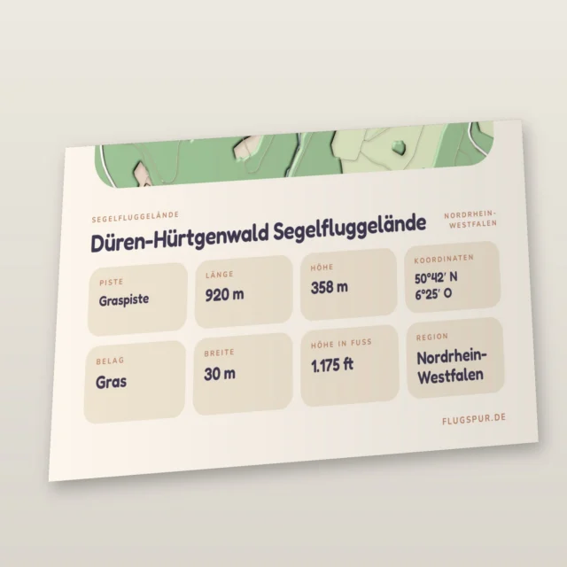 Poster Düren-Hürtgenwald Segelfluggelände, Stil Clay: Detailansicht mit Name, Kennung, Pistendaten und Koordinaten