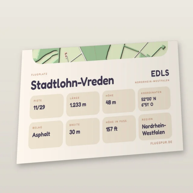 Poster Stadtlohn-Vreden im Stil Clay: Detailansicht von Name, Kennung, Piste und Koordinaten