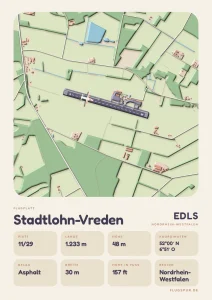 Poster Stadtlohn-Vreden