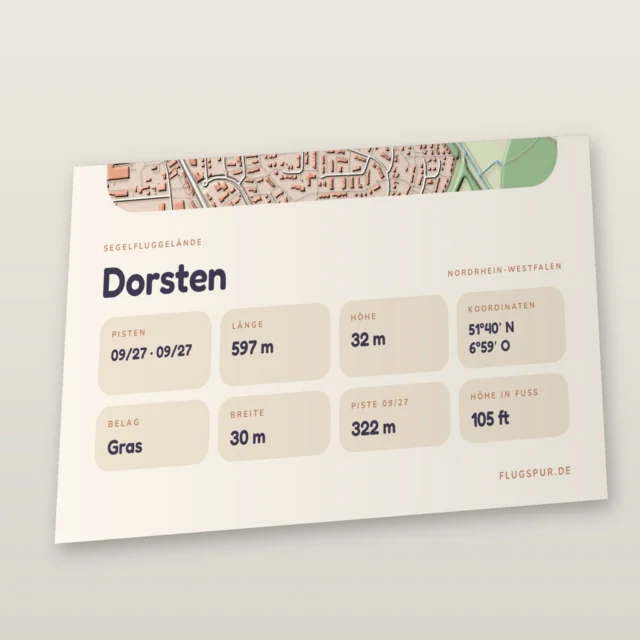 Poster Dorsten im Stil Clay: Detailansicht von Name, Kennung, Piste und Koordinaten