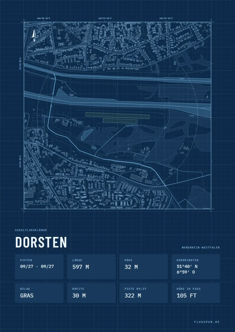 Poster Dorsten im Stil Technical