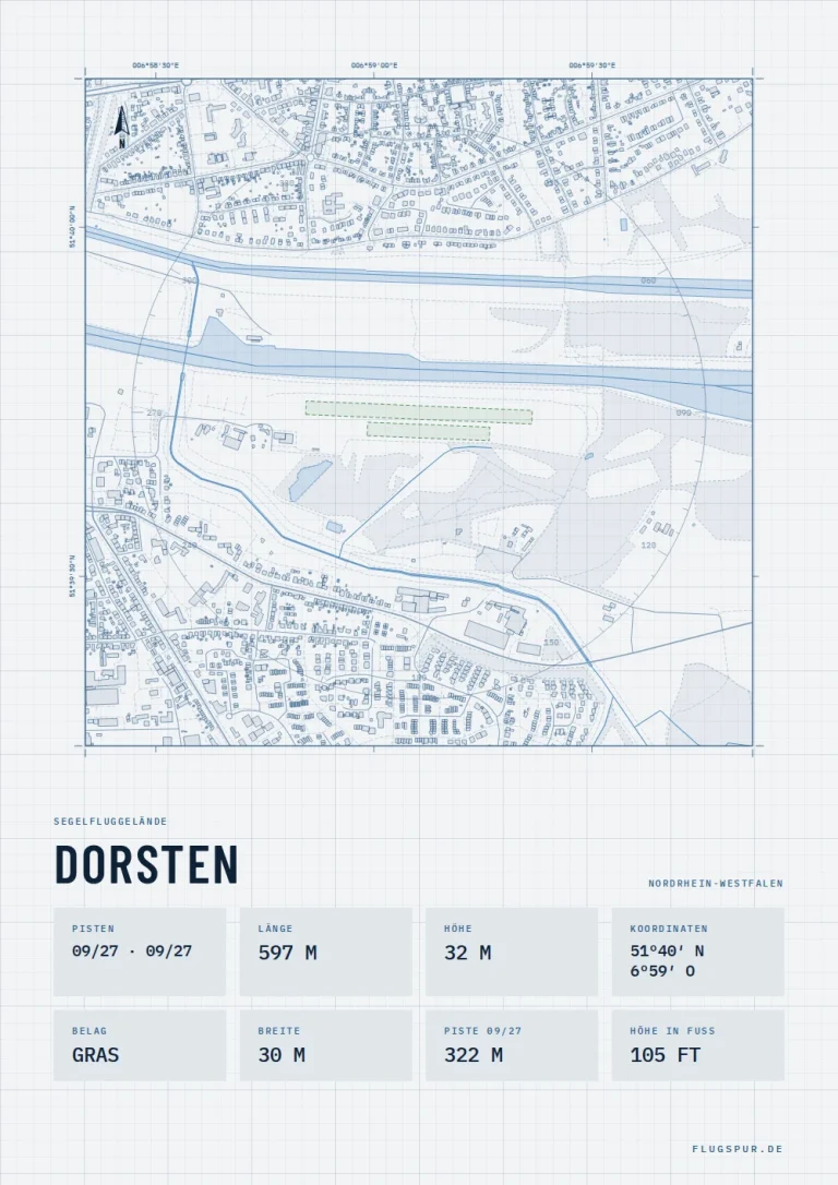 Poster Dorsten im Stil Technical hell