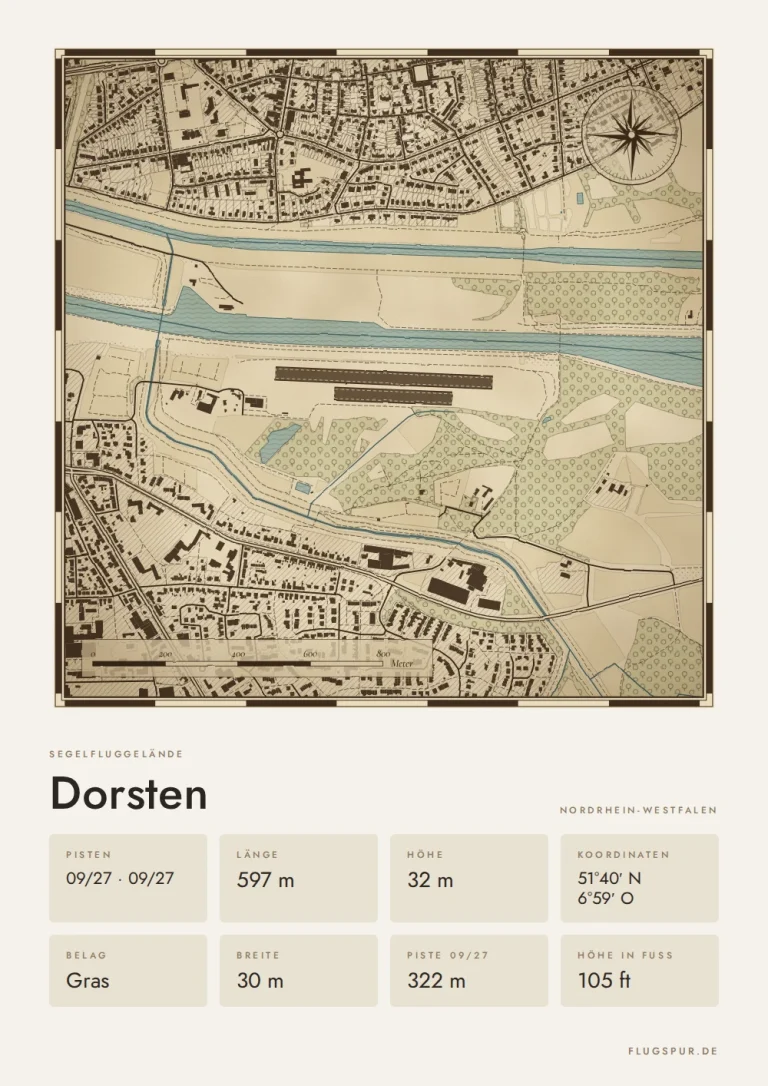 Poster Dorsten im Stil Vintage