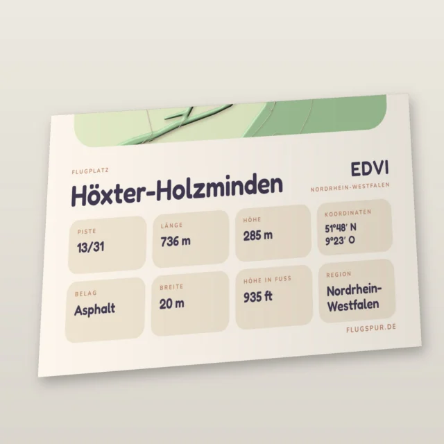Poster Höxter-Holzminden im Stil Clay: Detailansicht von Name, Kennung, Piste und Koordinaten