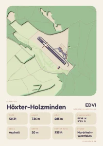 Poster Höxter-Holzminden