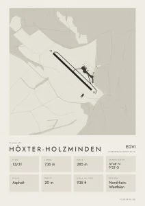 Poster Höxter-Holzminden im Stil Minimal