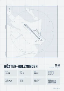 Poster Höxter-Holzminden im Stil Technical hell
