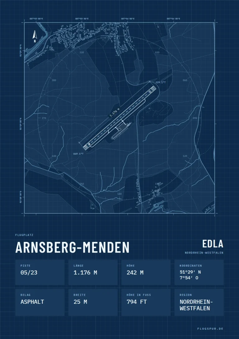 Poster Arnsberg-Menden im Stil Technical