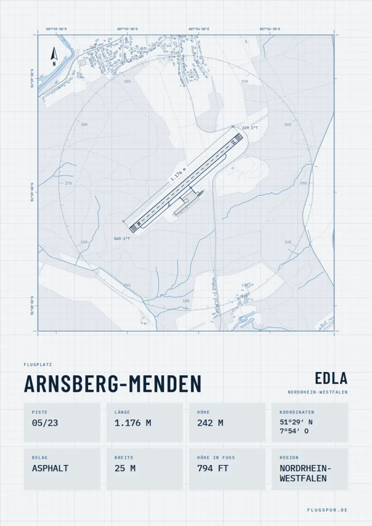 Poster Arnsberg-Menden im Stil Technical hell