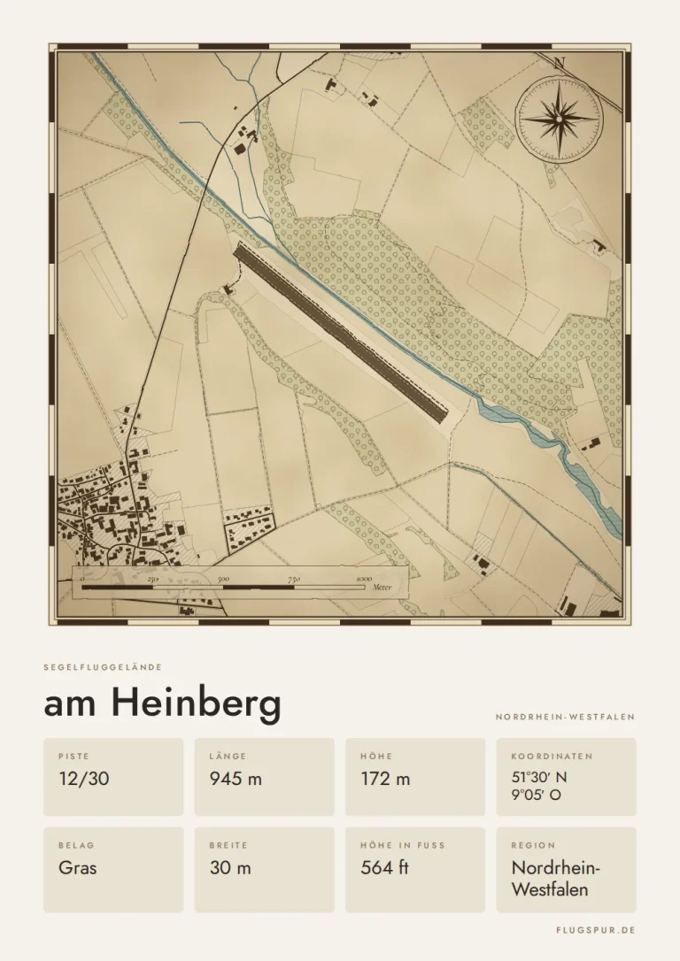 Poster am Heinberg im Stil Vintage