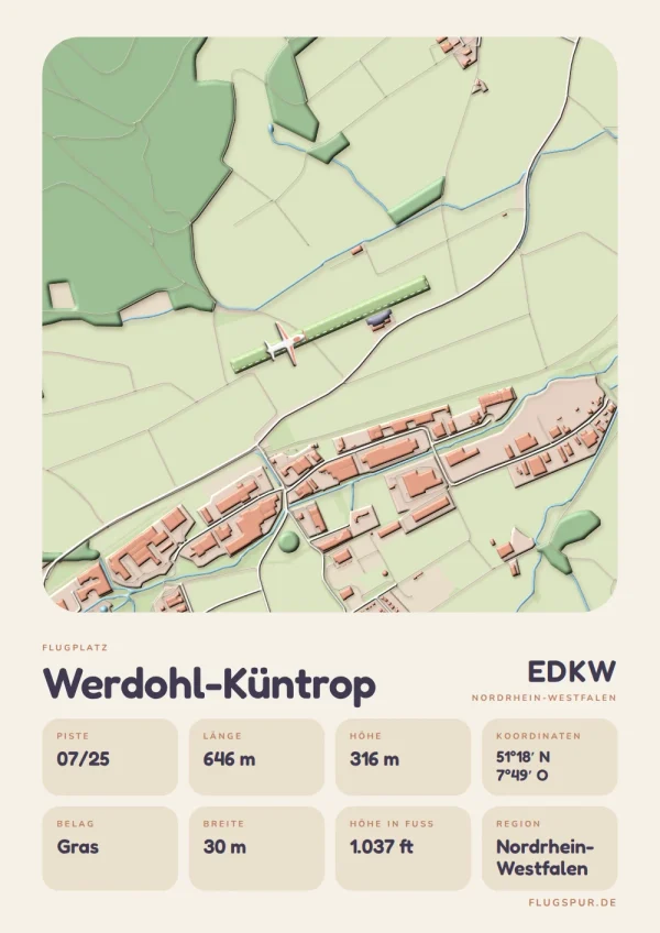 Poster Werdohl-Küntrop im Stil Clay: Karte des Platzes mit Piste und Umgebung
