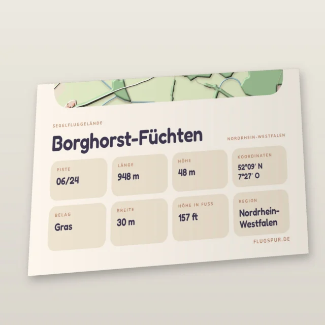 Poster Borghorst-Füchten im Stil Clay: Detailansicht von Name, Kennung, Piste und Koordinaten