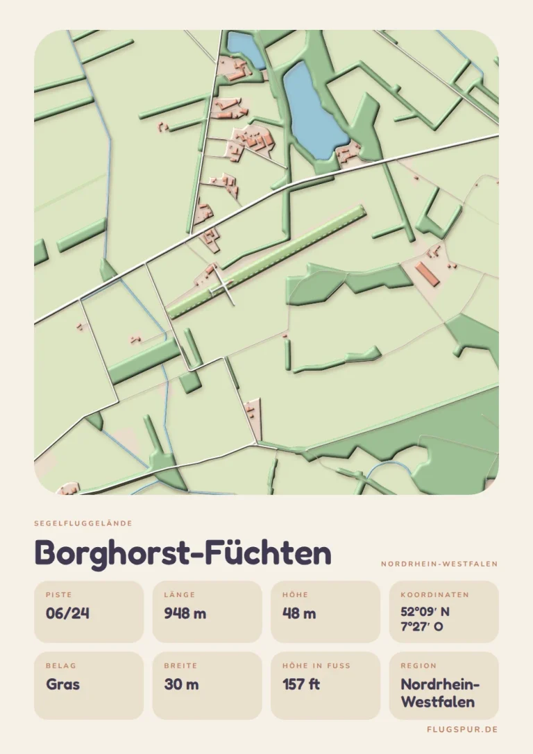Poster Borghorst-Füchten im Stil Clay