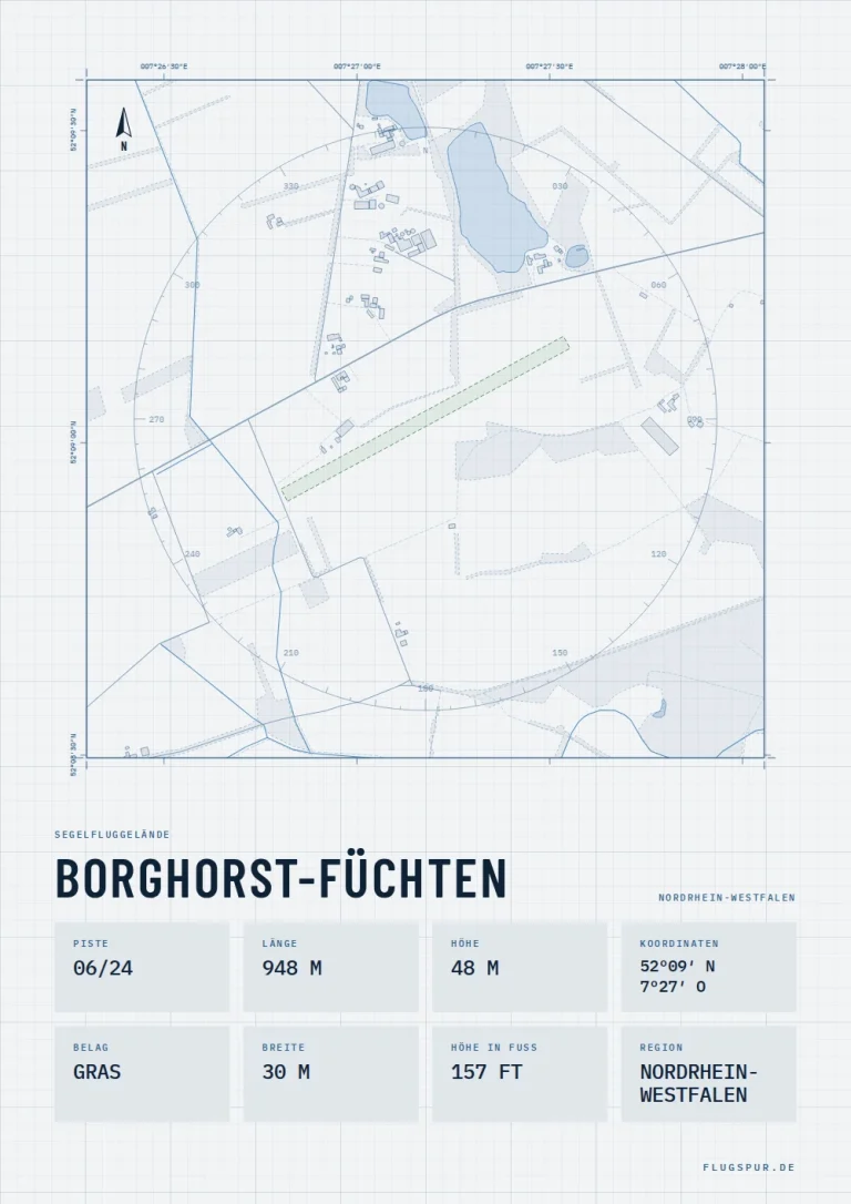 Poster Borghorst-Füchten im Stil Technical hell