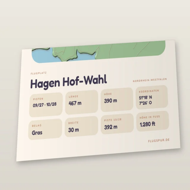 Poster Hagen Hof-Wahl im Stil Clay: Detailansicht von Name, Kennung, Piste und Koordinaten