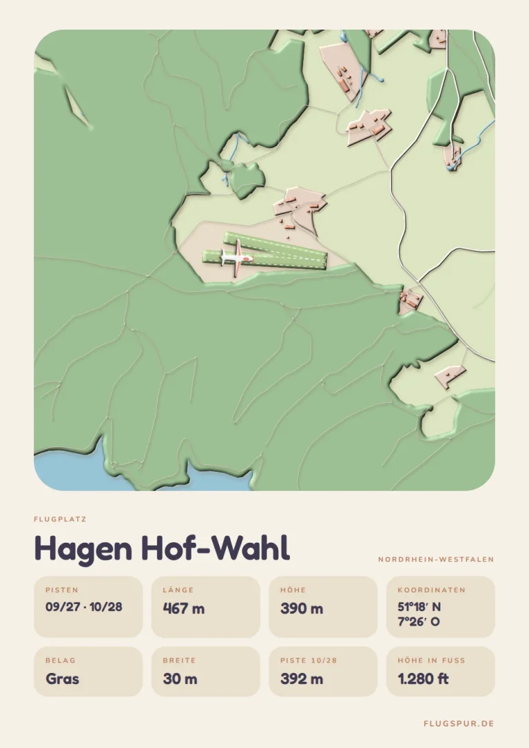 Poster Hagen Hof-Wahl im Stil Clay