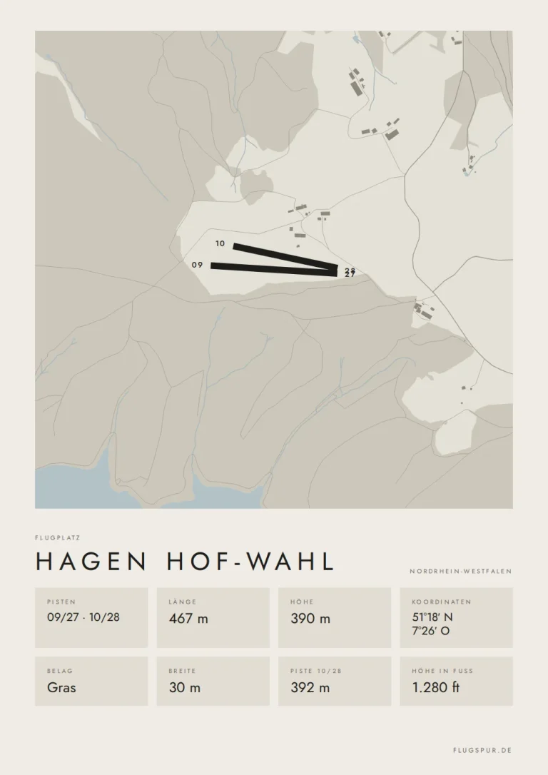 Poster Hagen Hof-Wahl im Stil Minimal