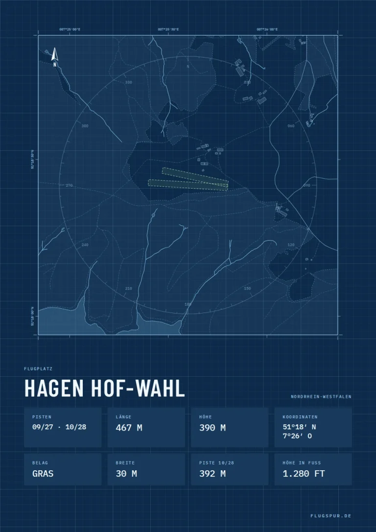 Poster Hagen Hof-Wahl im Stil Technical