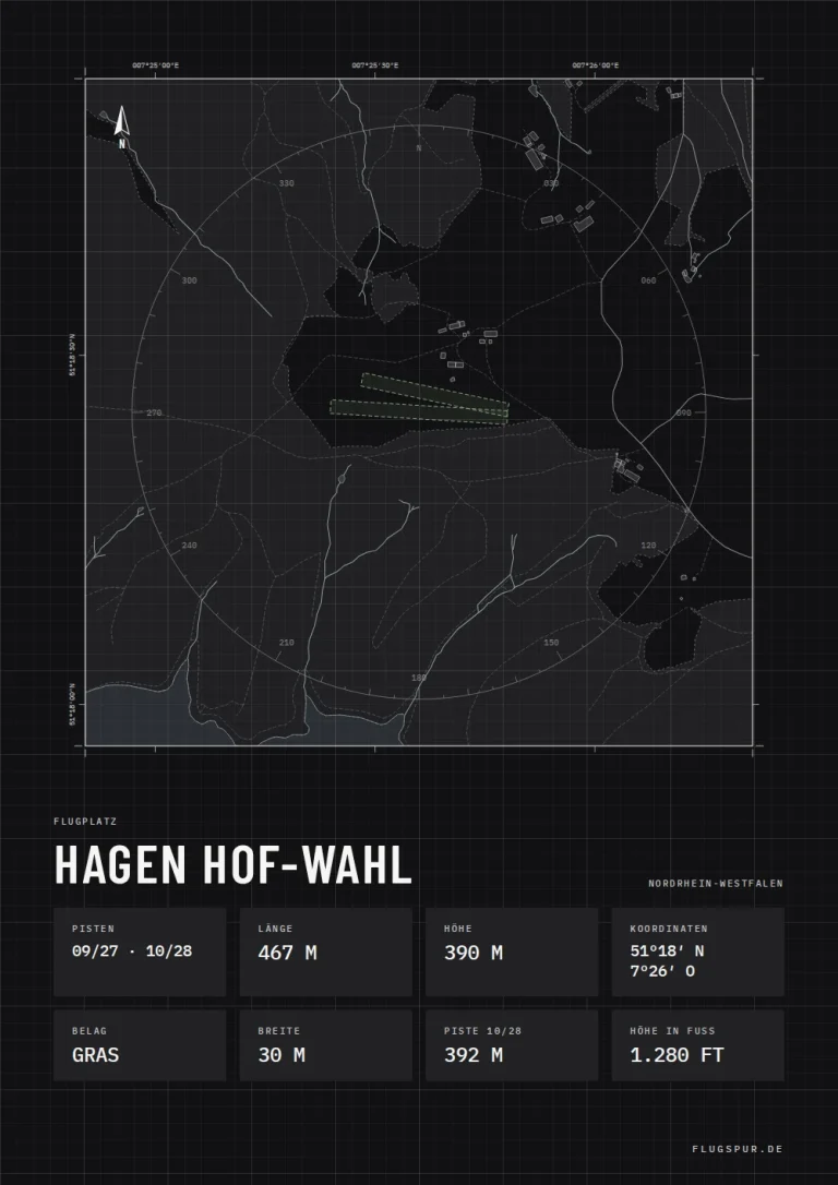 Poster Hagen Hof-Wahl im Stil Technical schwarz