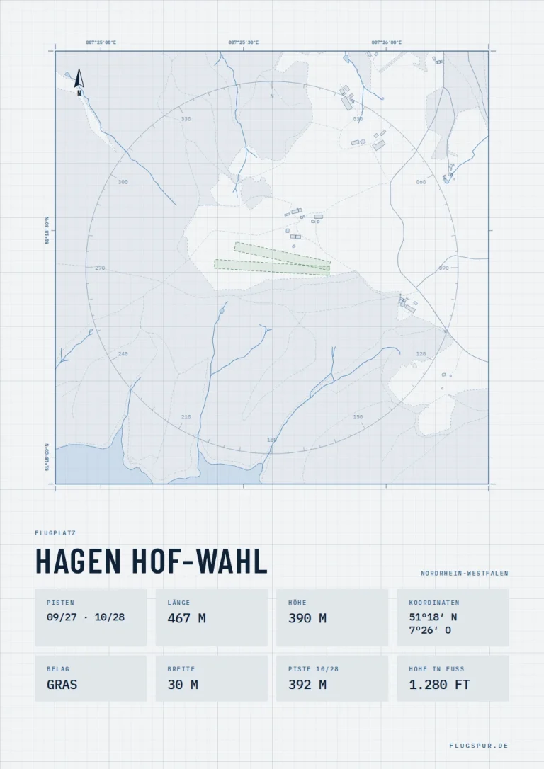 Poster Hagen Hof-Wahl im Stil Technical hell