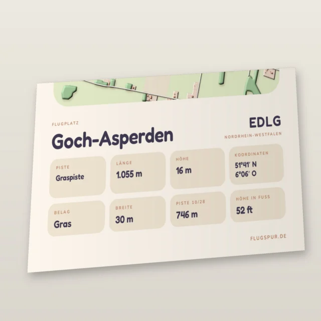 Poster Goch-Asperden im Stil Clay: Detailansicht von Name, Kennung, Piste und Koordinaten