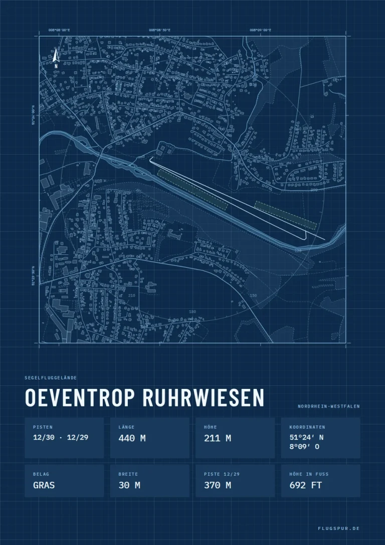 Poster Oeventrop Ruhrwiesen im Stil Technical