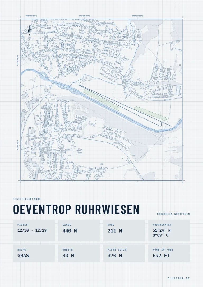 Poster Oeventrop Ruhrwiesen im Stil Technical hell