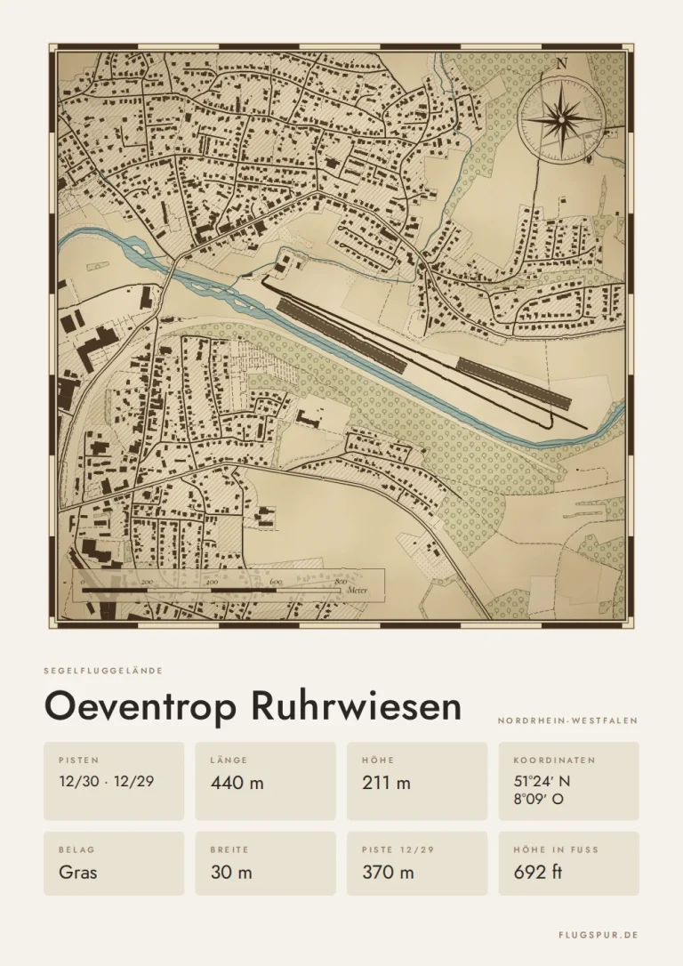 Poster Oeventrop Ruhrwiesen im Stil Vintage