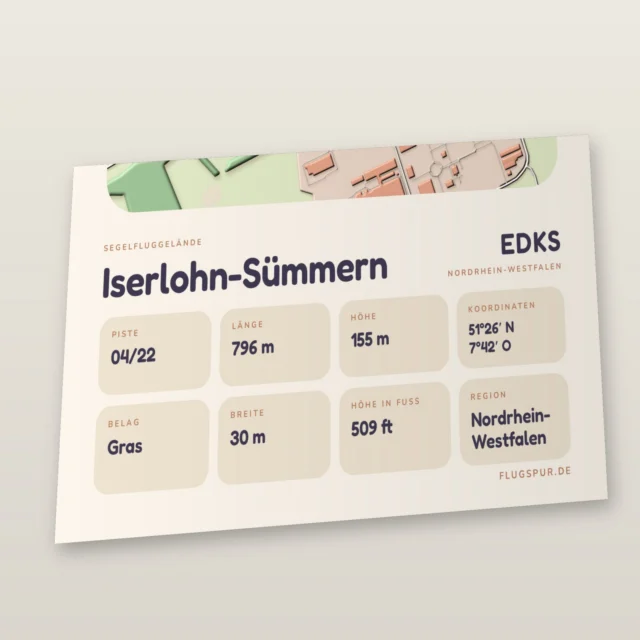 Poster Iserlohn-Sümmern im Stil Clay: Detailansicht von Name, Kennung, Piste und Koordinaten