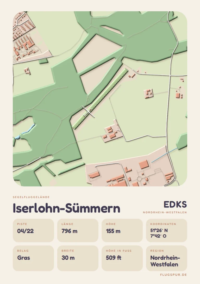Poster Iserlohn-Sümmern im Stil Clay