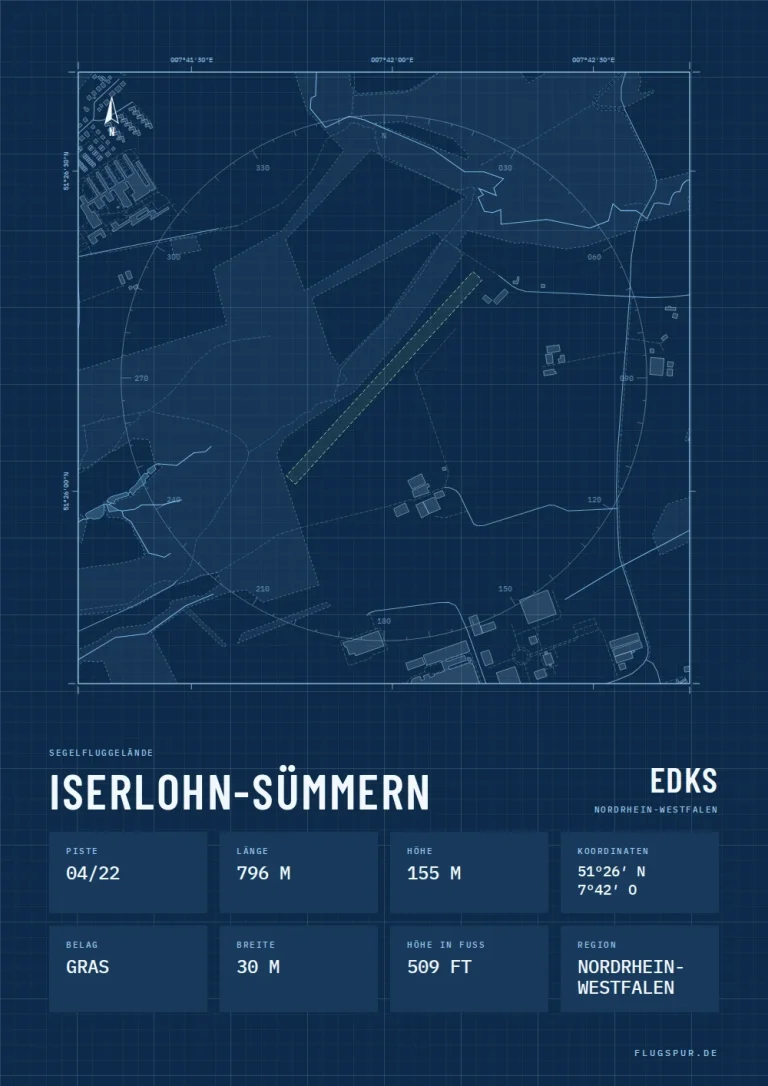 Poster Iserlohn-Sümmern im Stil Technical