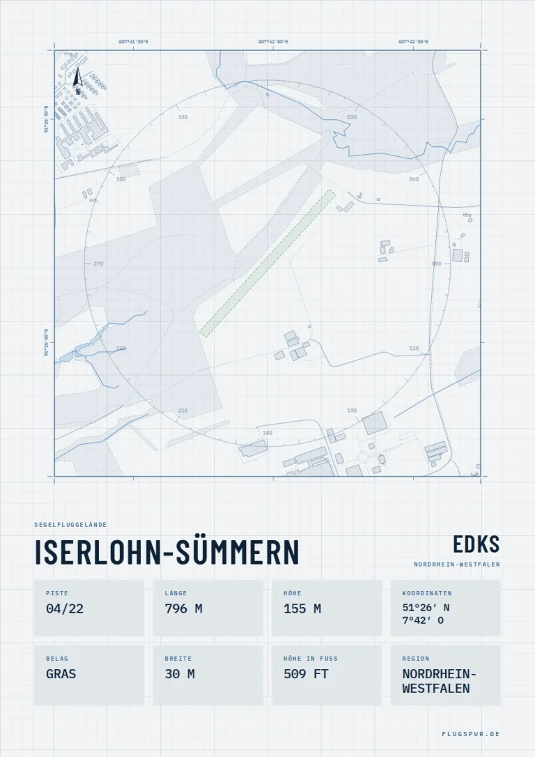 Poster Iserlohn-Sümmern im Stil Technical hell