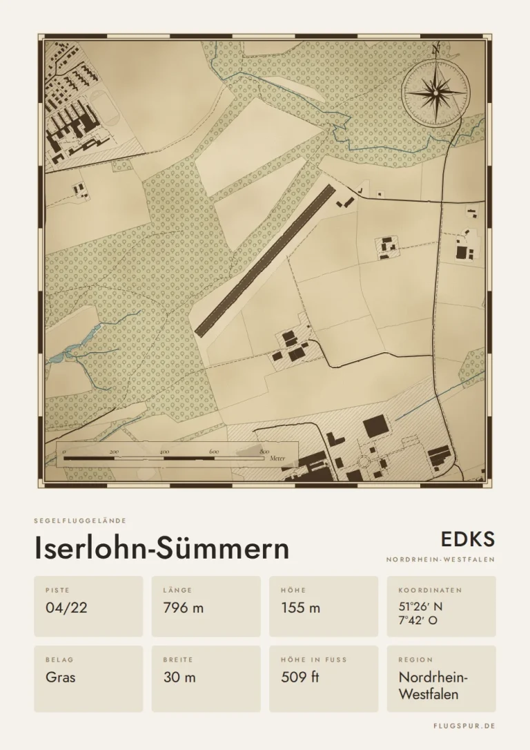 Poster Iserlohn-Sümmern im Stil Vintage