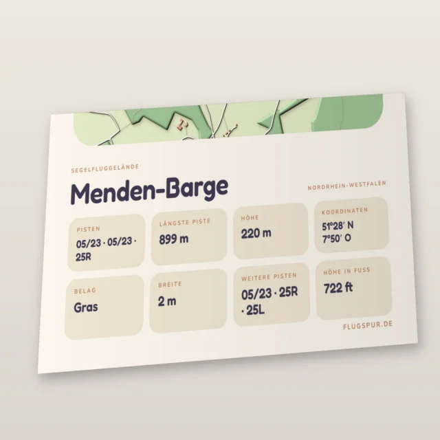 Poster Segelfluggelände Menden-Barge, Stil Clay: Detailansicht mit Name, Kennung, Pistendaten und Koordinaten