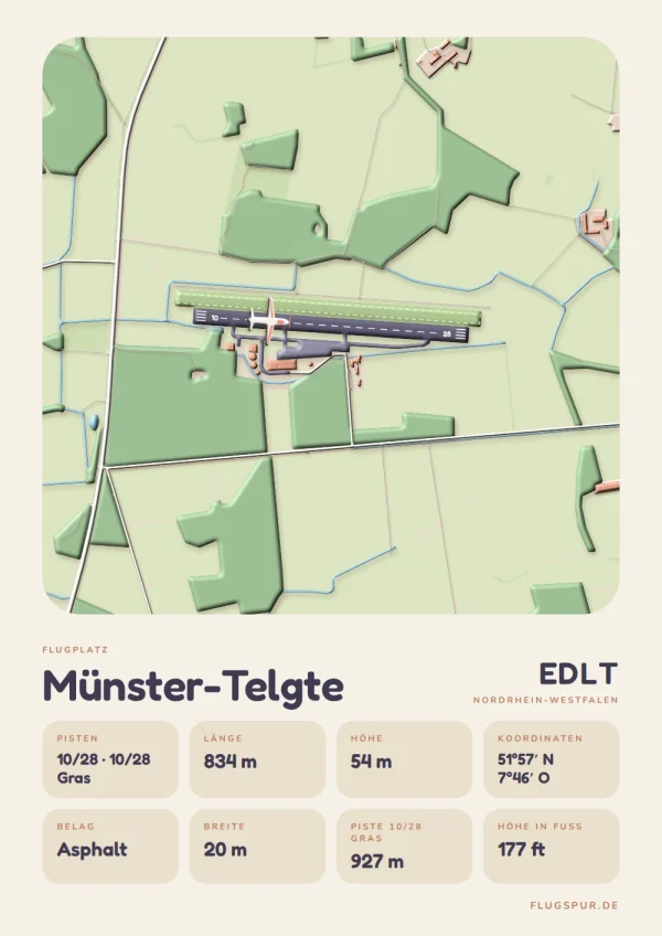 Poster Flugplatz Münster-Telgte (EDLT), Stil Clay: Karte mit Pisten und Umgebung